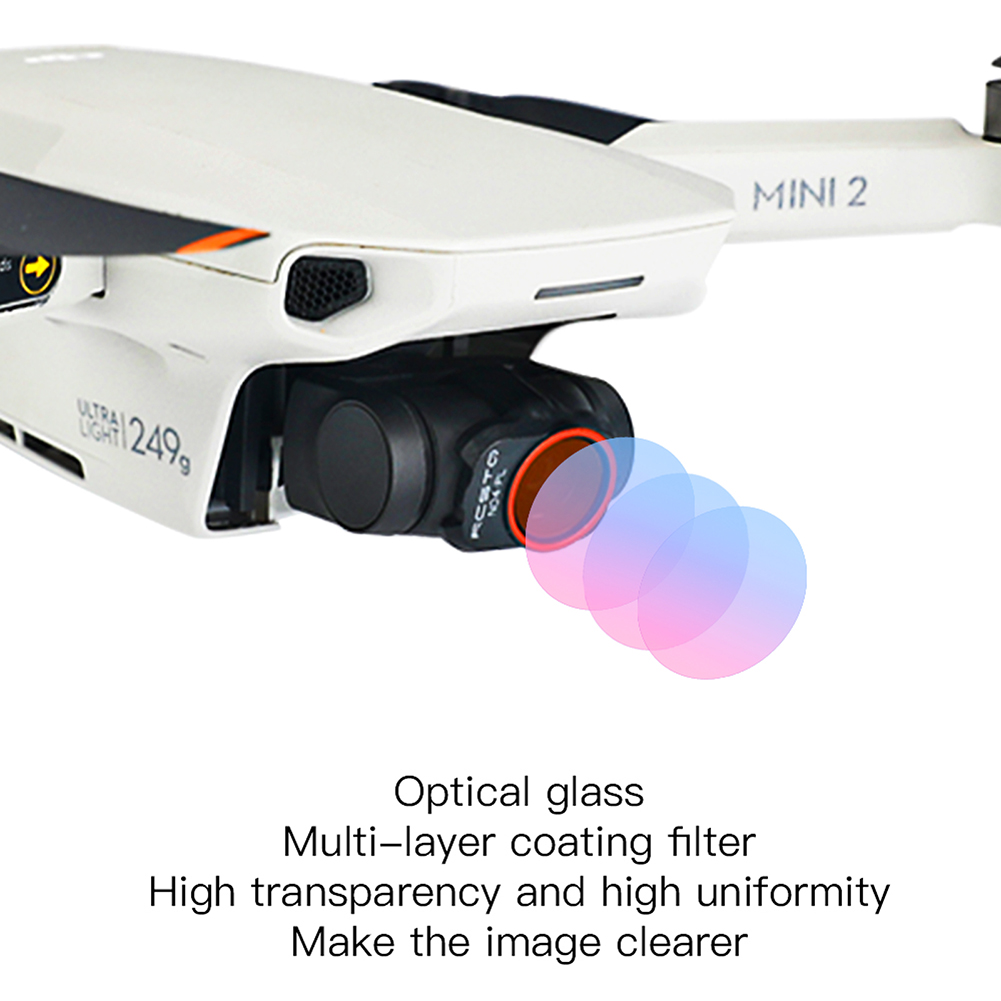 DJI Mini 2 Camera Lens Filter  – обзор и цена Drone Ndvi