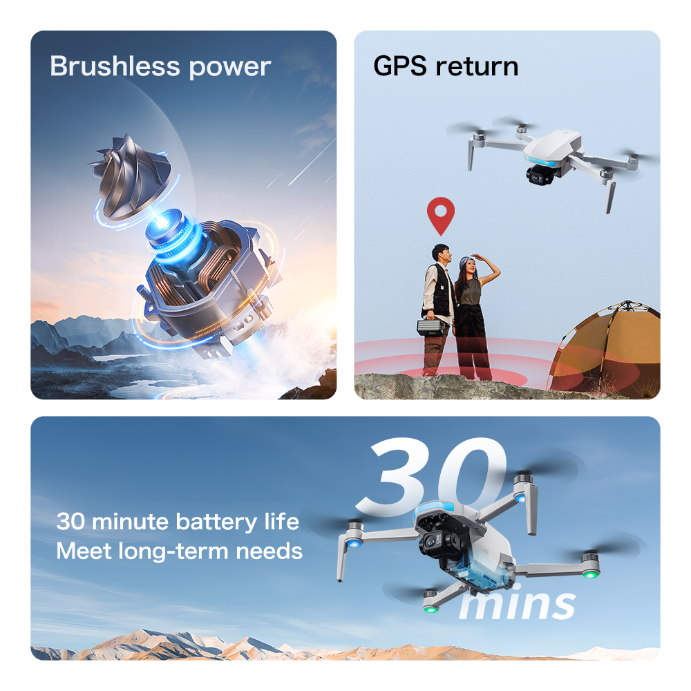 S-X1 MAX GPS Drone with 3-Axis – обзор и цена Drone Thermal Imaging