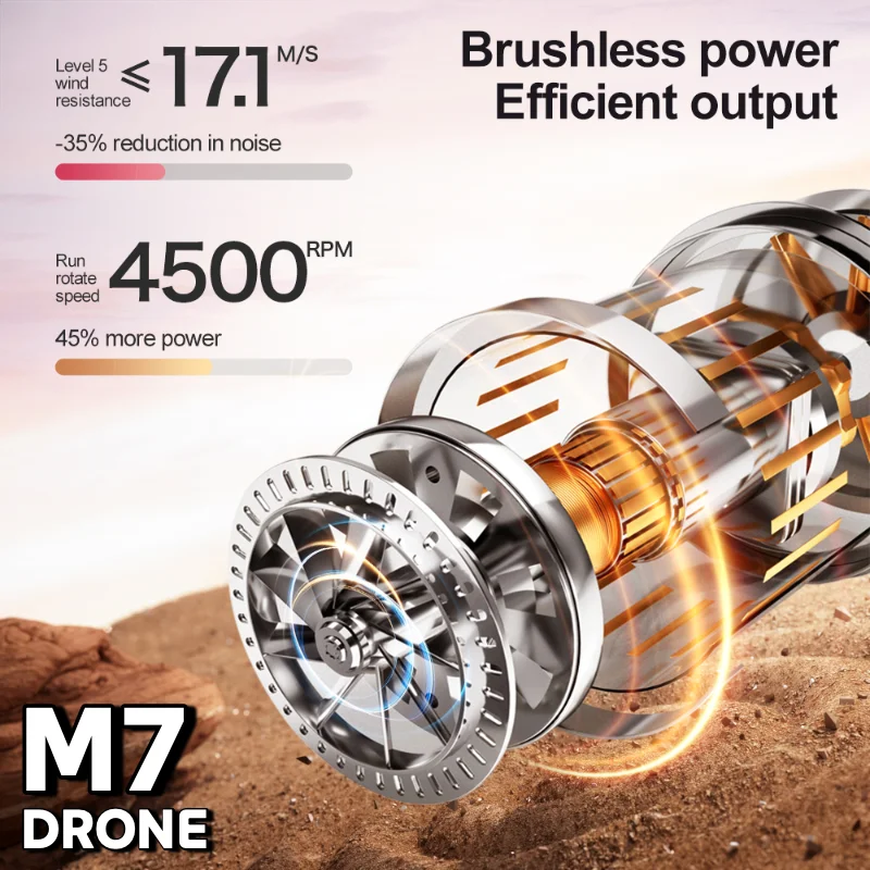 Lenovo M7 RC 8K Drone HD Dual  – обзор и цена Drone Photogrammetry
