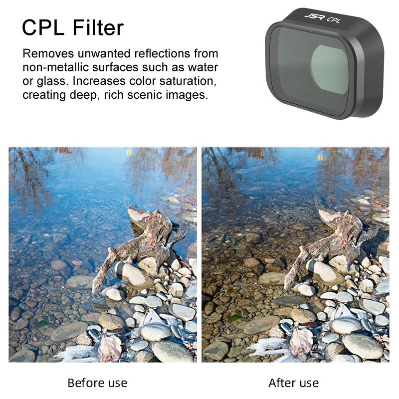 Filter for DJI Mini 3 Pro Lens – обзор и цена Drone Ndvi
