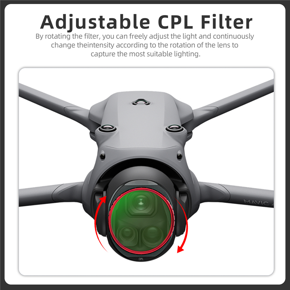 ND & CPL Filters Set for DJI M – обзор и цена Drone Ndvi