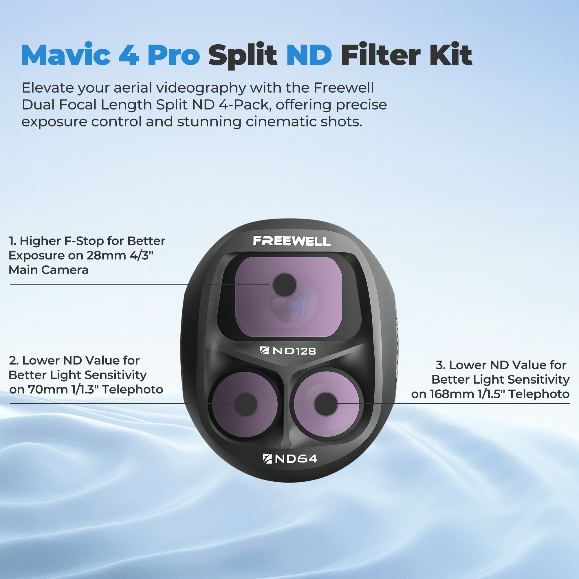 Freewell 3 Packs Split ND Filt – обзор и цена Drone Ndvi