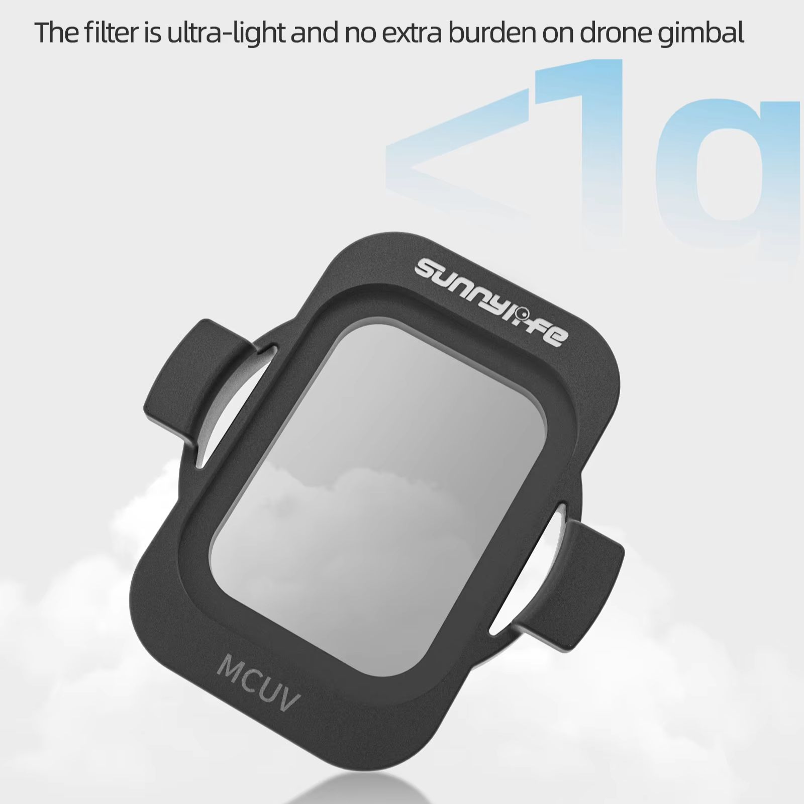 Sunnylife Optical Glass Filter – обзор и цена Drone Ndvi