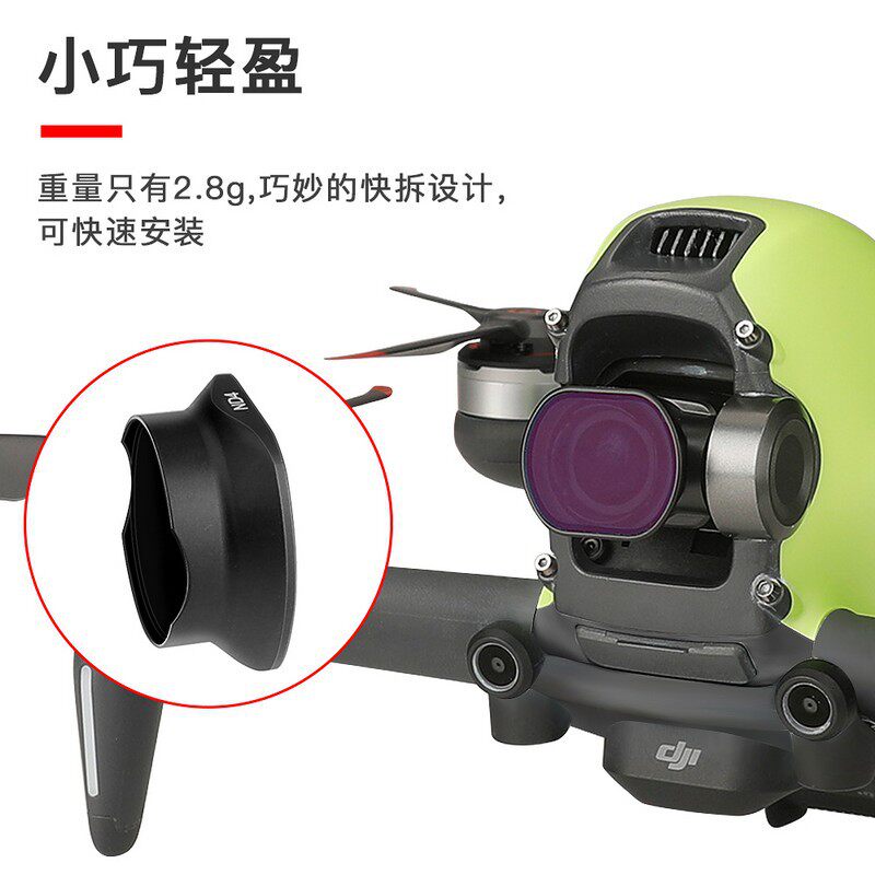 UV Protective/ND Neutral Densi – обзор и цена Drone Ndvi
