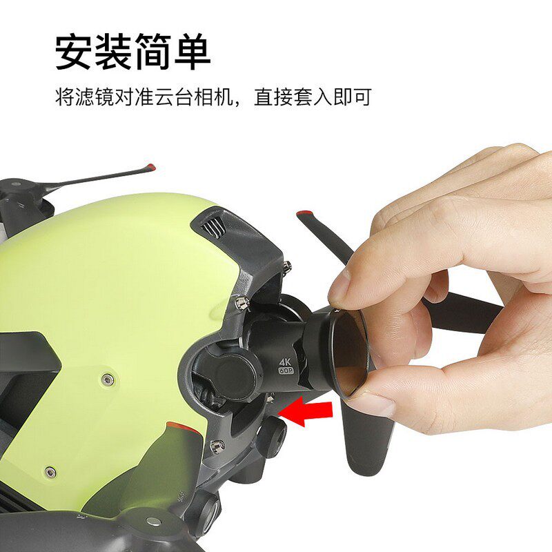 UV Protective/ND Neutral Densi – обзор и цена Drone Ndvi