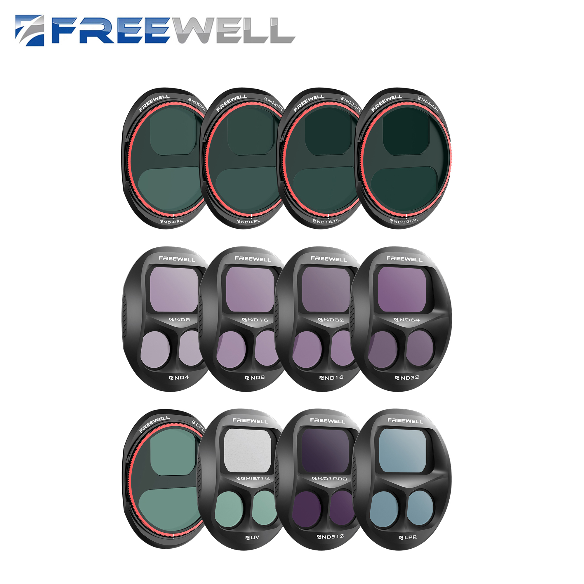 Freewell DJI Mavic 4 Pro Filte – обзор и цена Drone Ndvi